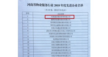 2018年12月28日，建業物業榮獲由河南省物業管理協會評選的“河南省物業服務行業2018年度先進企業”