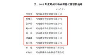 2020年1月6日，建業物業鄭州區域城市花園片區環境專家秦曉蘭、森林半島片區管家專家郭鳳玲、森林半島片區高級經理劉永敢、城市花園片區經理高歡、聯盟新城片區管家專家梁鑫鑫、二七片區環境專家楊蘭艷獲評“2019年度鄭州市物業服務優秀項目經理”榮譽稱號。